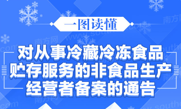 【一图读懂】对从事冷藏冷冻食品贮存服务的非食品生产经营者备案的通告